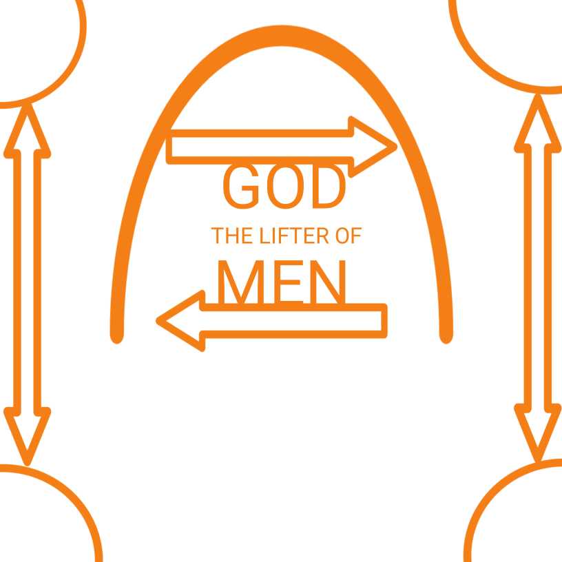 USE ME LORD